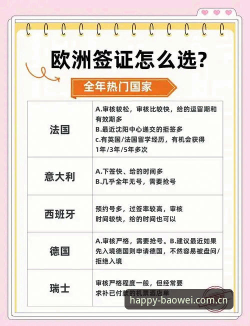 世界杯观赛实用指南：签证危机下的门票与旅行必备知识