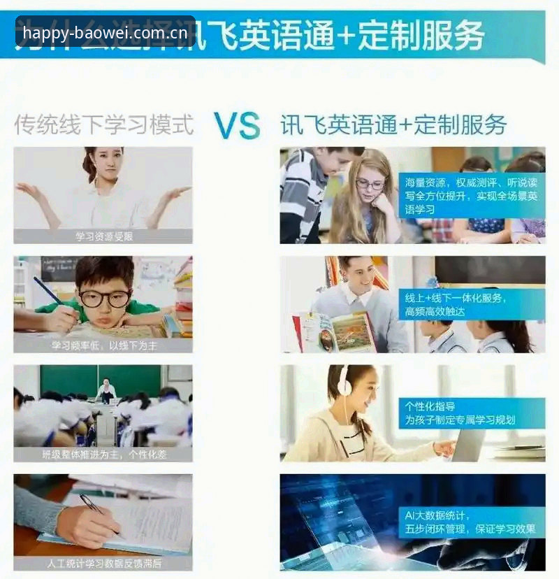5个关键步骤：高效掌握宝威娱乐官方应用使用技巧